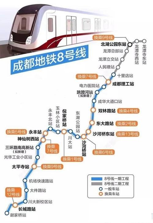 成都地铁6号线:56个地铁站的详细信息及乘坐指南